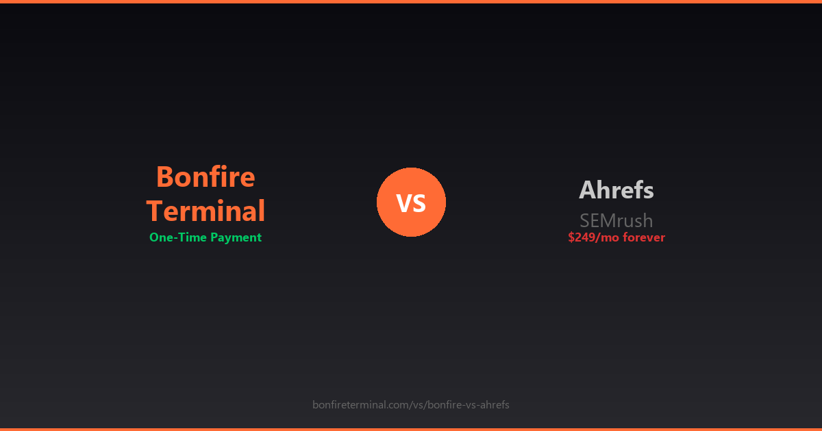 Bonfire Terminal vs Ahrefs/SEMrush comparison review 2026