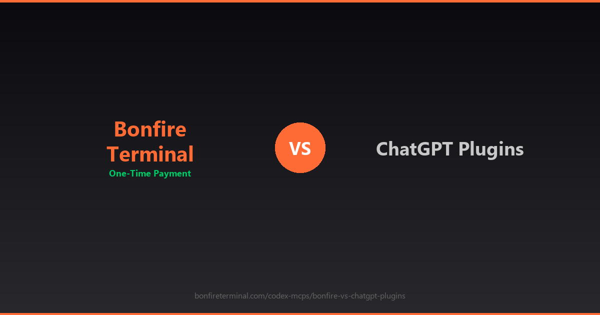 Bonfire Terminal vs ChatGPT Plugins MCP review 2026