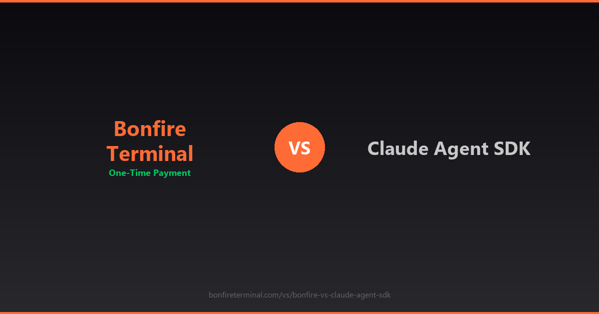 Bonfire Terminal vs Claude Agent SDK MCP review 2026