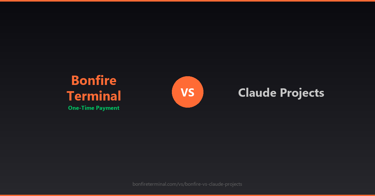 Bonfire Terminal vs Claude Projects MCP review 2026