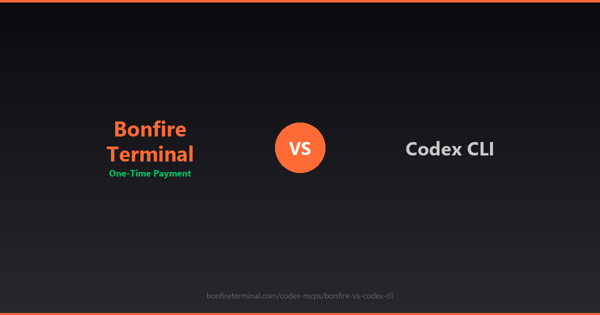 Bonfire Terminal vs Codex CLI MCP review 2026