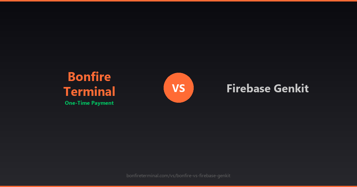 Bonfire Terminal vs Firebase Genkit MCP review 2026