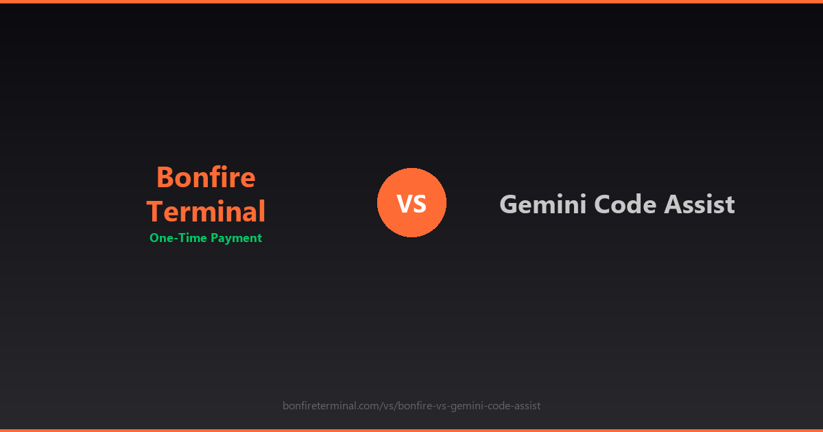 Bonfire Terminal vs Gemini Code Assist MCP review 2026