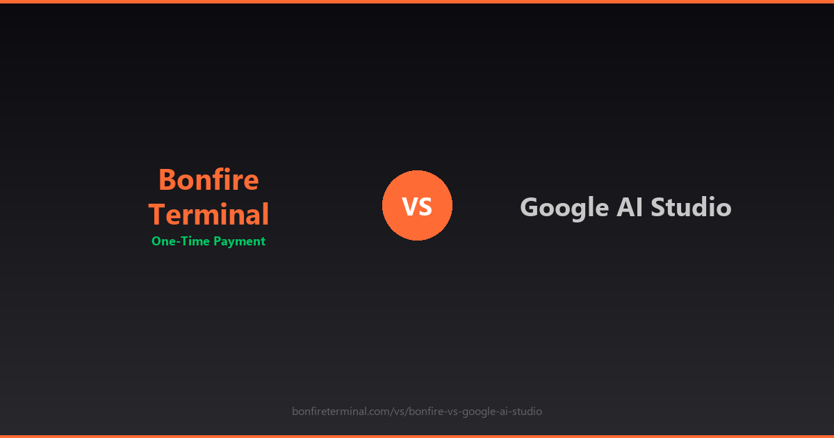 Bonfire Terminal vs Google AI Studio MCP review 2026