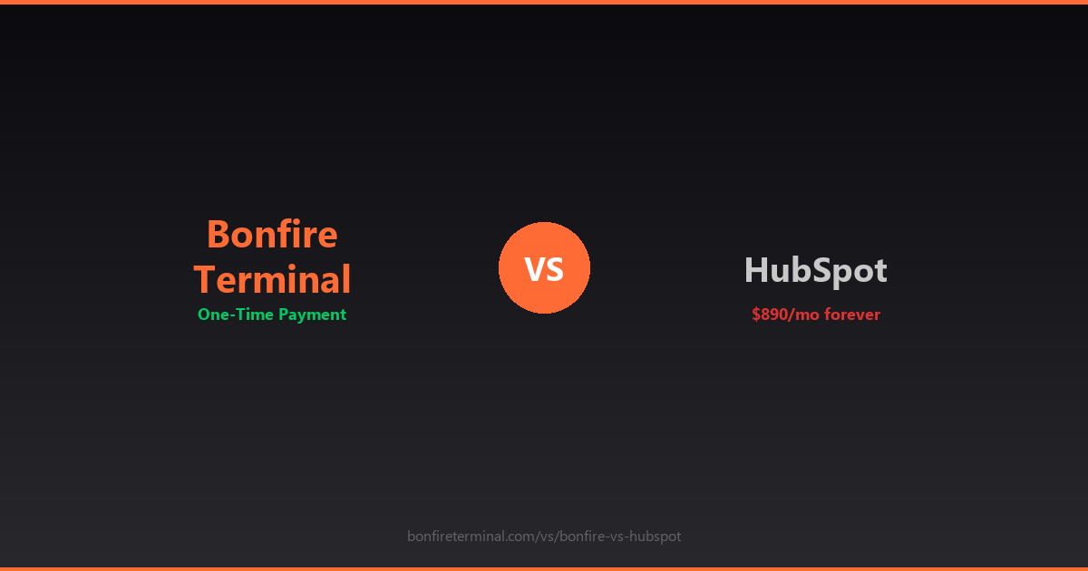 Bonfire Terminal vs HubSpot comparison review 2026