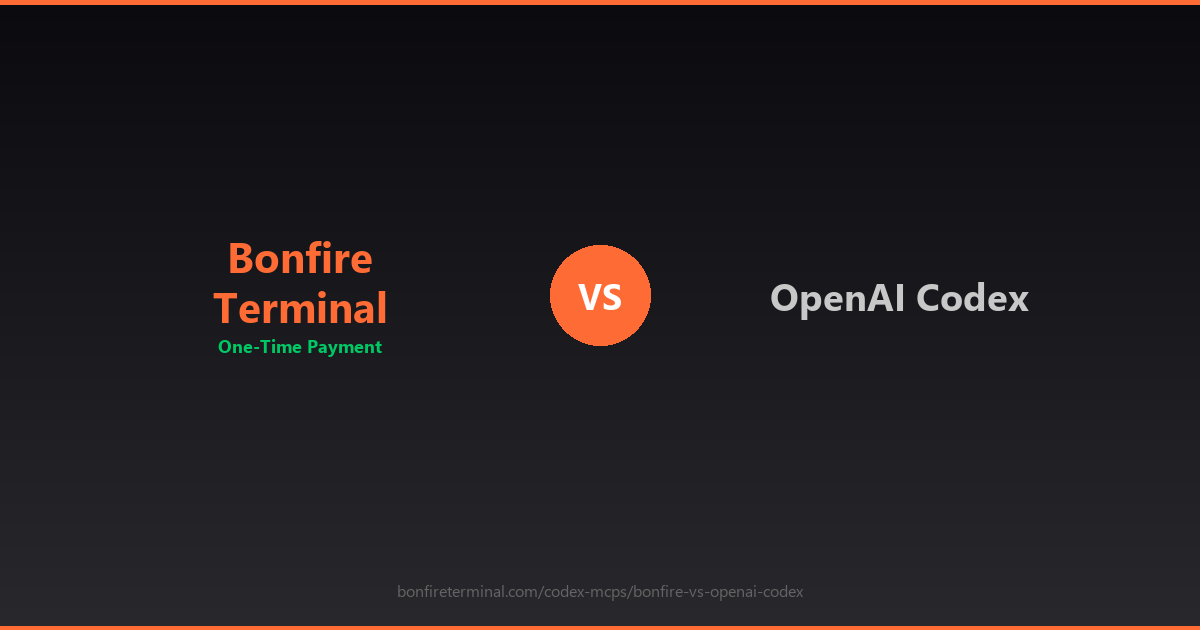Bonfire Terminal vs OpenAI Codex MCP review 2026