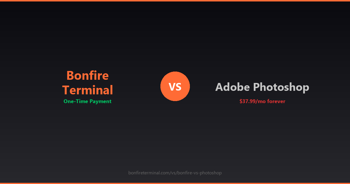 Bonfire Terminal vs Adobe Photoshop comparison review 2026