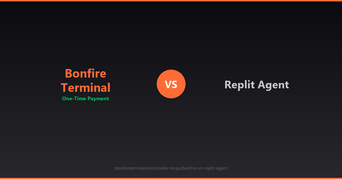 Bonfire Terminal vs Replit Agent MCP review 2026