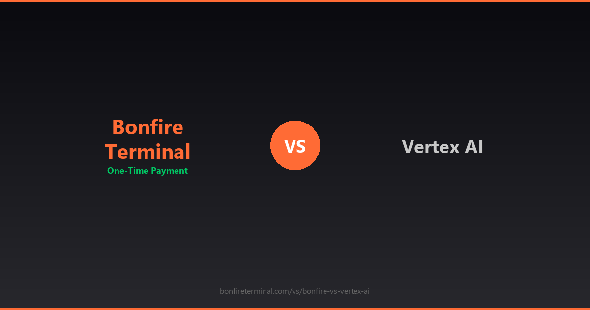 Bonfire Terminal vs Vertex AI MCP review 2026