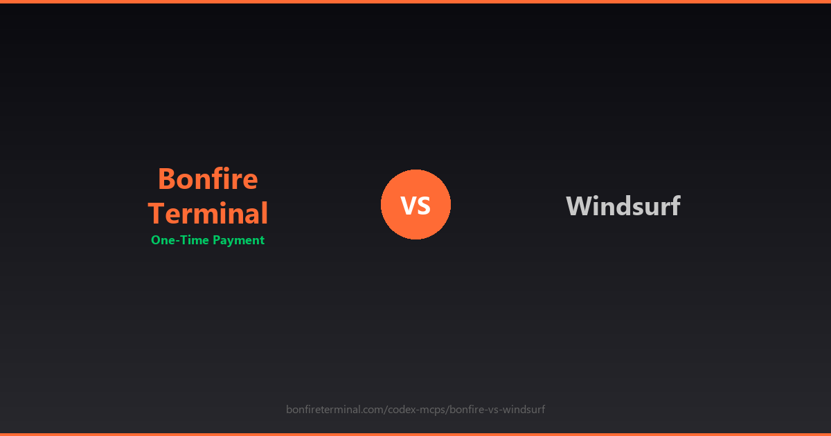 Bonfire Terminal vs Windsurf MCP review 2026