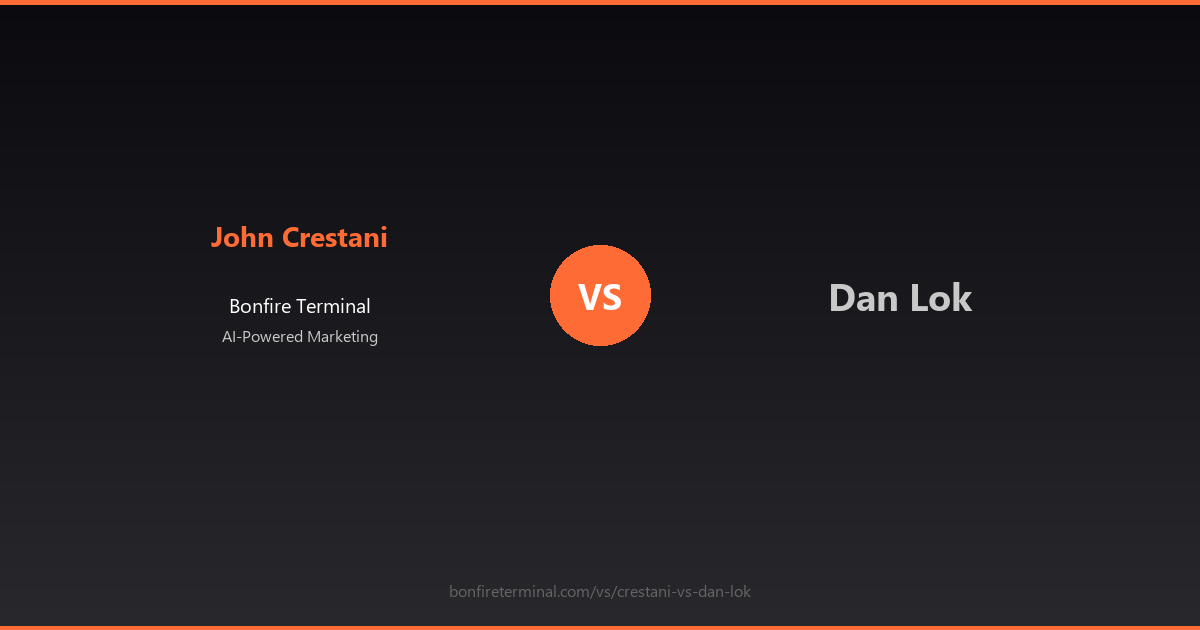 John Crestani vs Dan Lok comparison review 2026