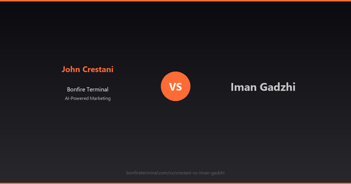John Crestani vs Iman Gadzhi comparison review 2026
