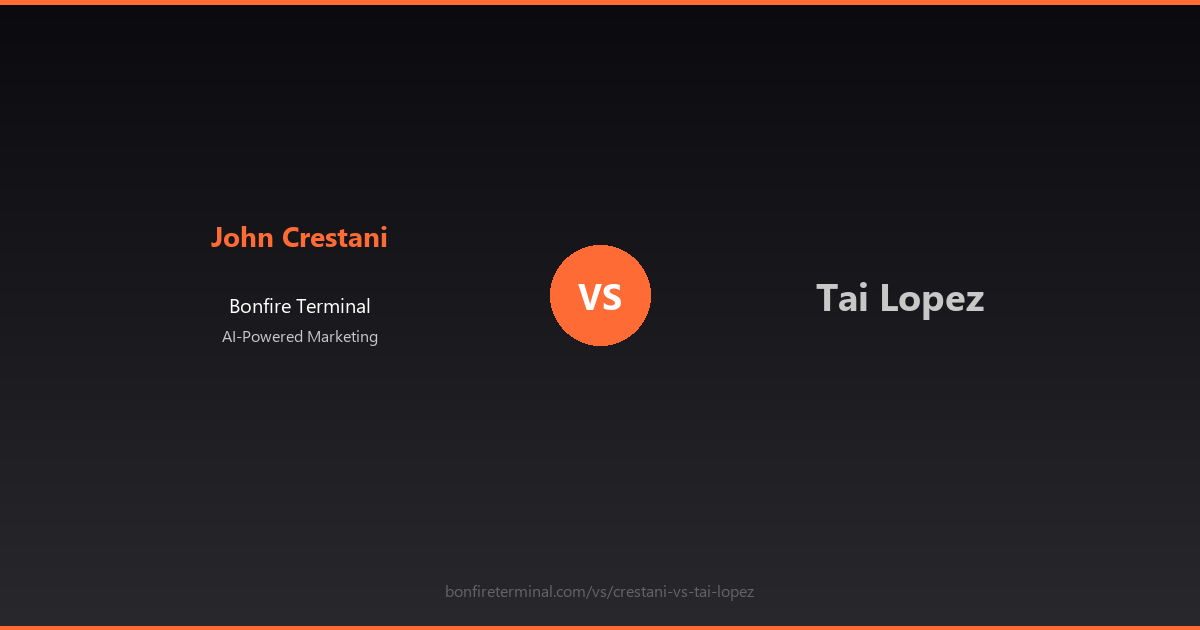 John Crestani vs Tai Lopez comparison review 2026